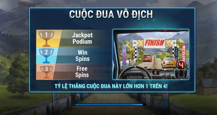 Quay Số Đua Xe Tại RikBet Hướng Dẫn Cách Chơi Và Bí Quyết Đặt Cược Thắng Lớn