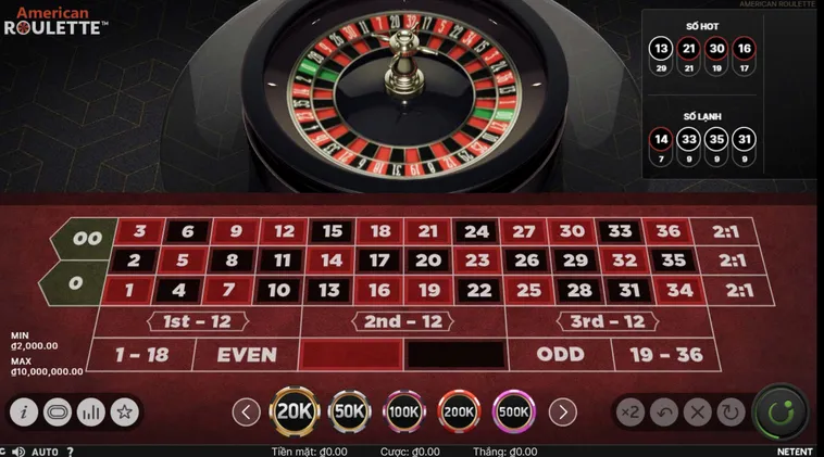 Hướng Dẫn Chơi Quay Số Mini Roulette Tại RikBet Vòng Quay May Mắn Đỉnh Cao