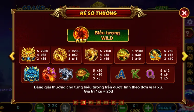 Nổ Hũ Tứ Linh Tại RikBet Trải Nghiệm Săn Jackpot Đỉnh Cao Dành Cho Game Thủ